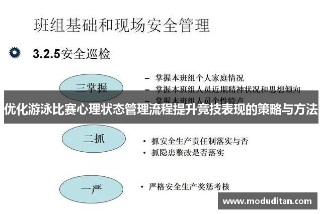 优化游泳比赛心理状态管理流程提升竞技表现的策略与方法