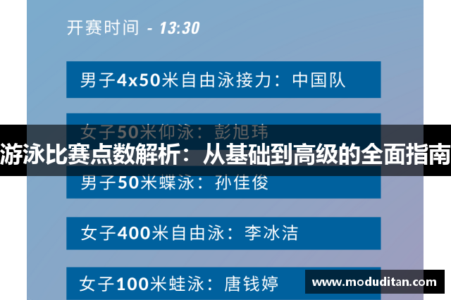 游泳比赛点数解析：从基础到高级的全面指南