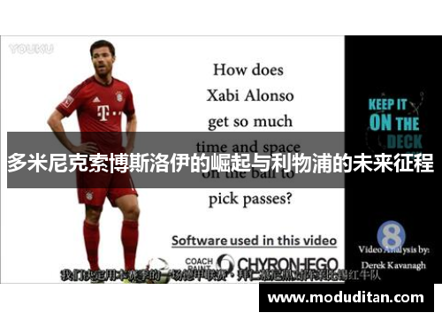 多米尼克索博斯洛伊的崛起与利物浦的未来征程