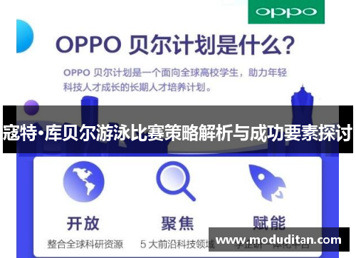 寇特·库贝尔游泳比赛策略解析与成功要素探讨
